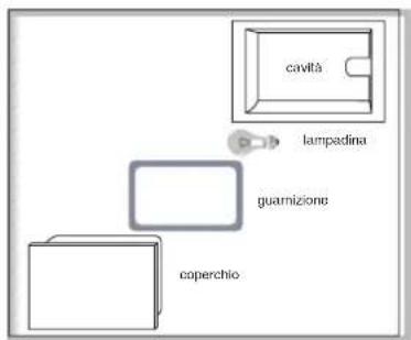 HOTPOINT-ARISTON FH 89 P IXHA - Sostituire la lampadina - 1