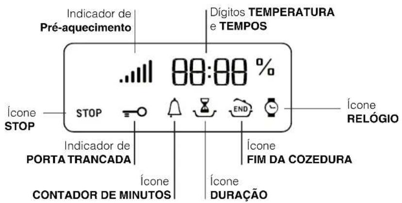 HOTPOINT-ARISTON FH 89 P IXHA - Display - 1