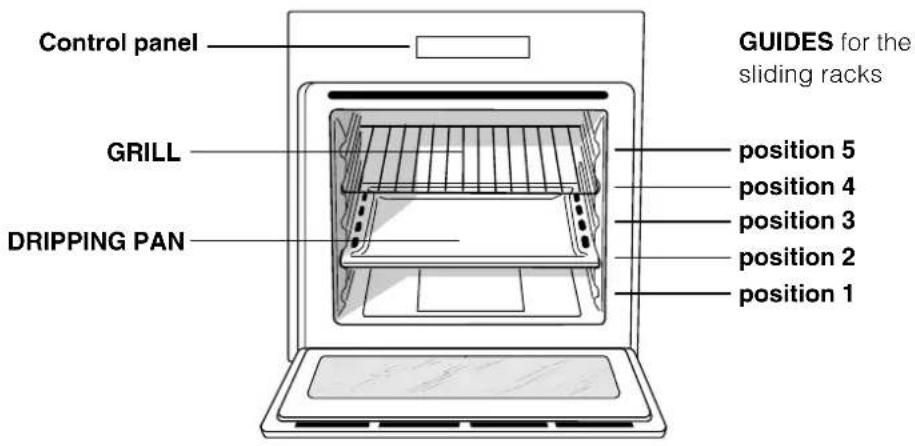 HOTPOINT-ARISTON FHB 51 IXHA - Description of the appliance - 1