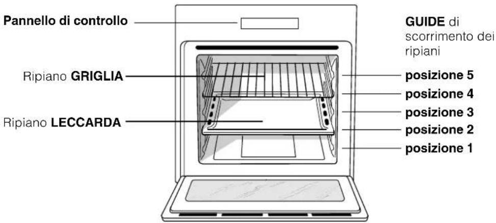 HOTPOINT-ARISTON FHB 51 IXHA - Vista d'insieme - 1