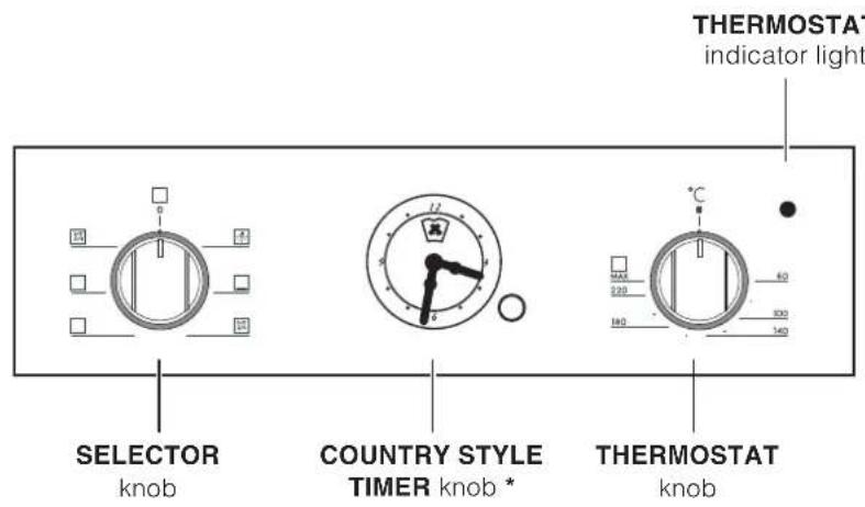 HOTPOINT-ARISTON FHB 51 IXHA - Description of the appliance - 3