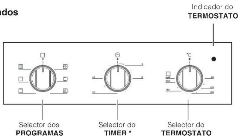 HOTPOINT-ARISTON FHR 540 (AN)HA - Ligaçao à rede do cabo de fornecimento eletrica - 2