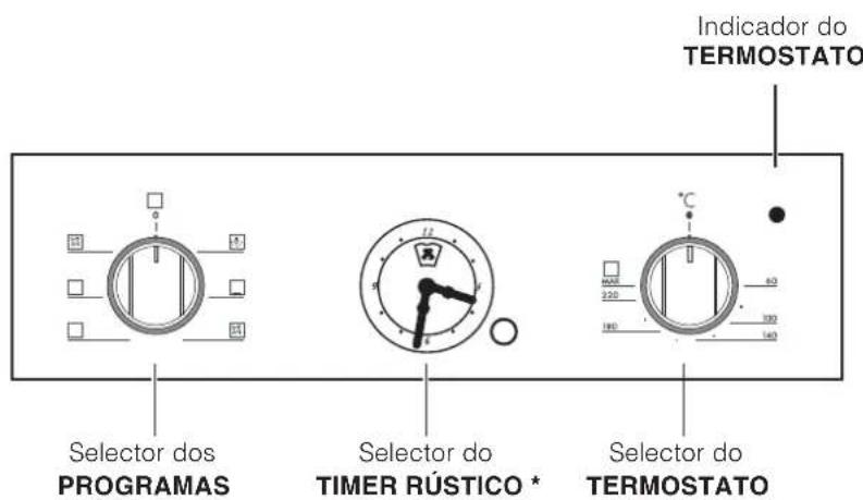 HOTPOINT-ARISTON FHR 540 (AN)HA - Ligaçao à rede do cabo de fornecimento eletrica - 3