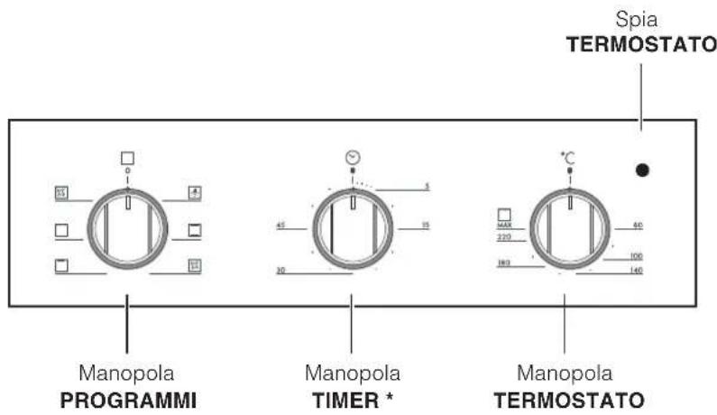 HOTPOINT-ARISTON FHR 540 (AN)HA - Pannello di controllo - 1