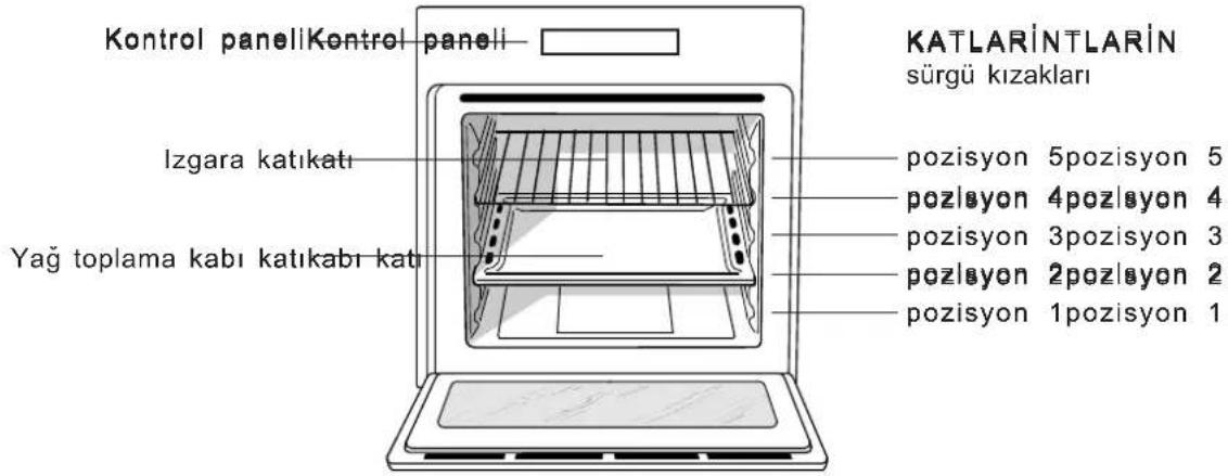 HOTPOINT-ARISTON FHR 540 (AN)HA - Besleme kablosunun sebekeye baglanmasi Besleme - 1