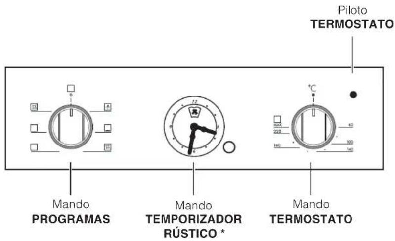 HOTPOINT-ARISTON FHR 540 (AN)HA - Vista de Conjunto - 3