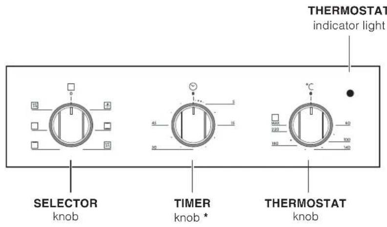 HOTPOINT-ARISTON FHR 540 (AN)HA - Description of the appliance - 2