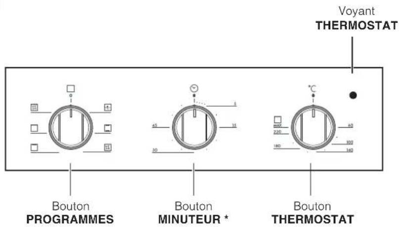 HOTPOINT-ARISTON FHR 540 (AN)HA - Vue d'ensemble - 2