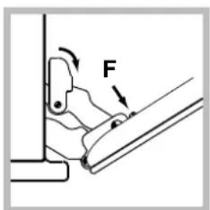 HOTPOINT-ARISTON FHR 540 (AN)HA - Nettoyage de la porte - 2