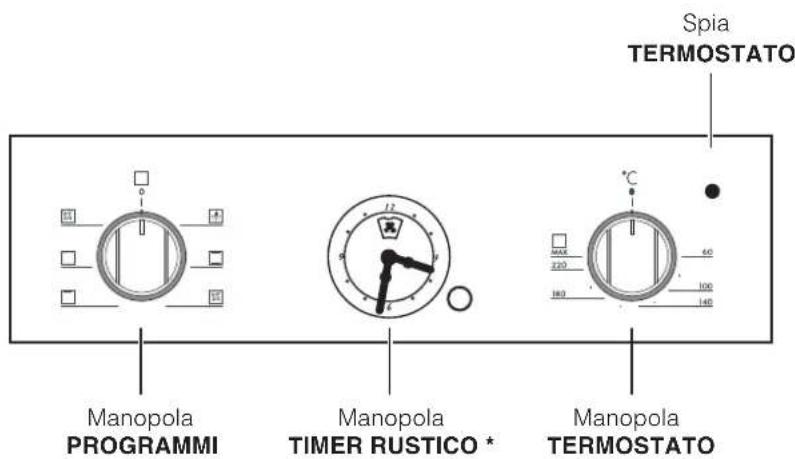 HOTPOINT-ARISTON FHR 540 (AN)HA - Pannello di controllo - 2