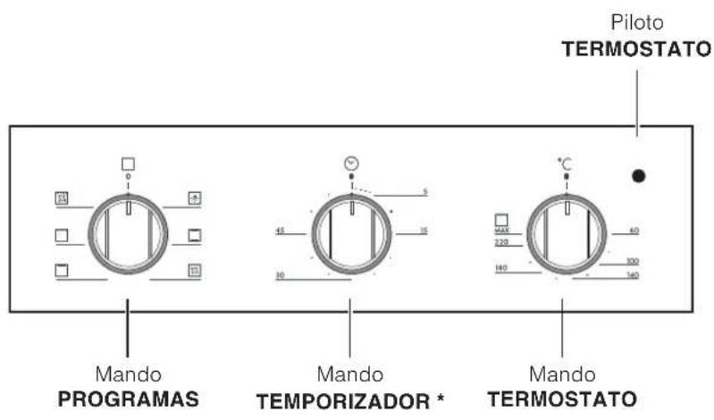 HOTPOINT-ARISTON FHR 540 (AN)HA - Vista de Conjunto - 2