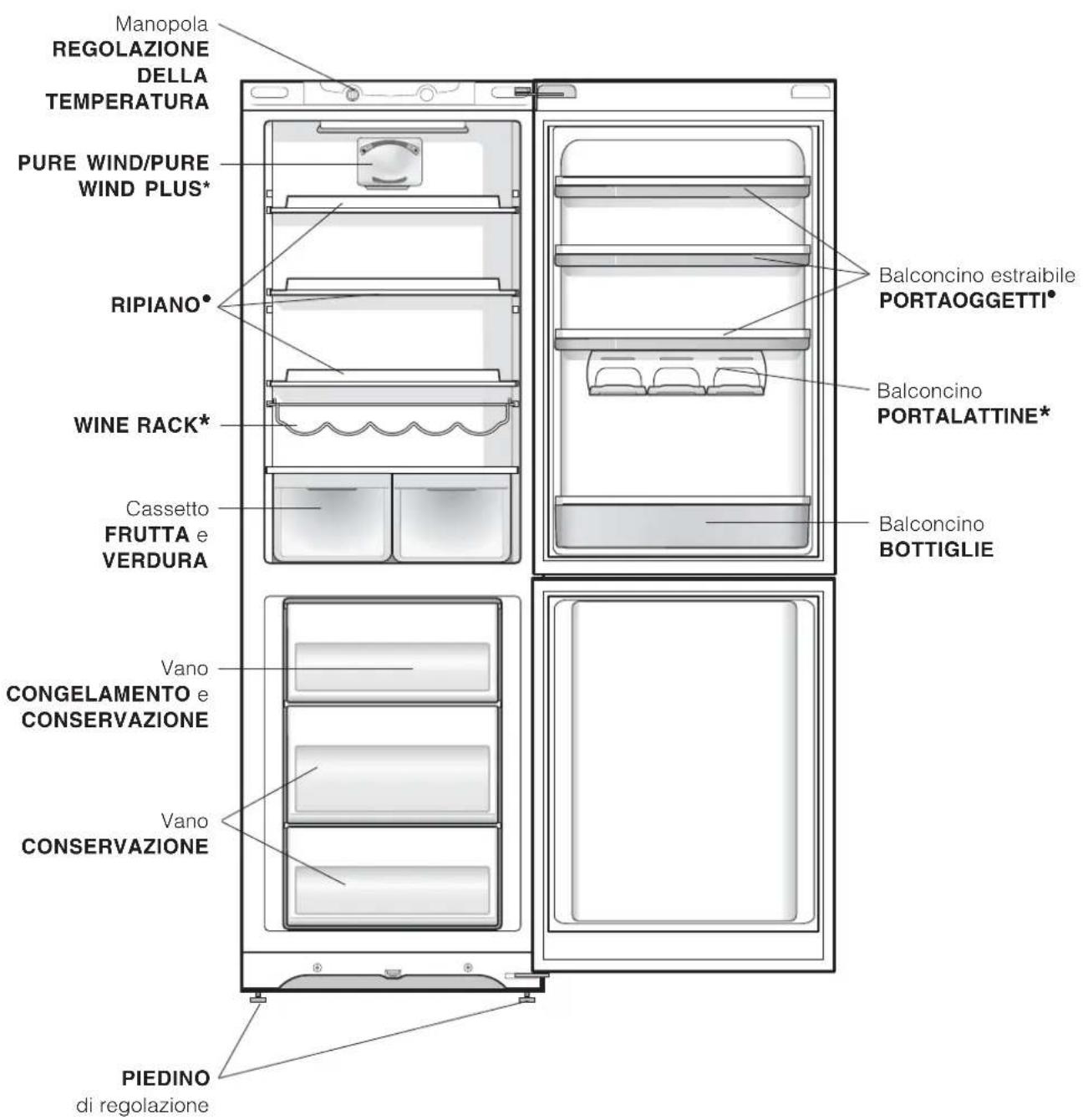 HOTPOINT-ARISTON SBM 182A V - Vista d'insieme - 1