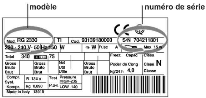 HOTPOINT-ARISTON SBM 182A V - Signalez: - 1