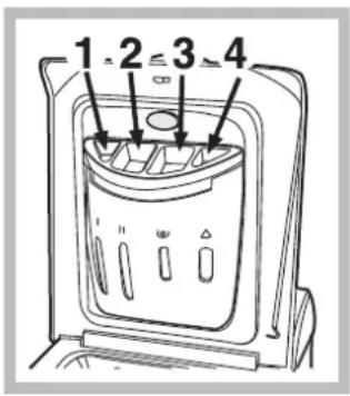 HOTPOINT-ARISTON ECOT6D 1491 (EU) - Szufladka naśrodki piorace - 1