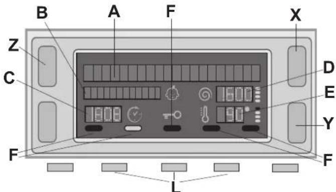 HOTPOINT-ARISTON ECOT6D 1491 (EU) - Wyświetlacz - 1