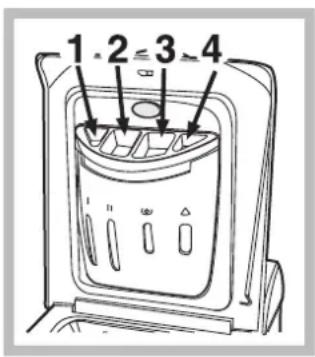 HOTPOINT-ARISTON ECOT6D 1491 (EU) - Detergent dispenser drawer - 1
