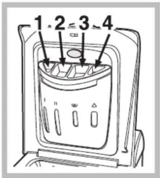HOTPOINT-ARISTON ECOT6D 1491 (EU) - Tiroir à produits lessiviels - 1