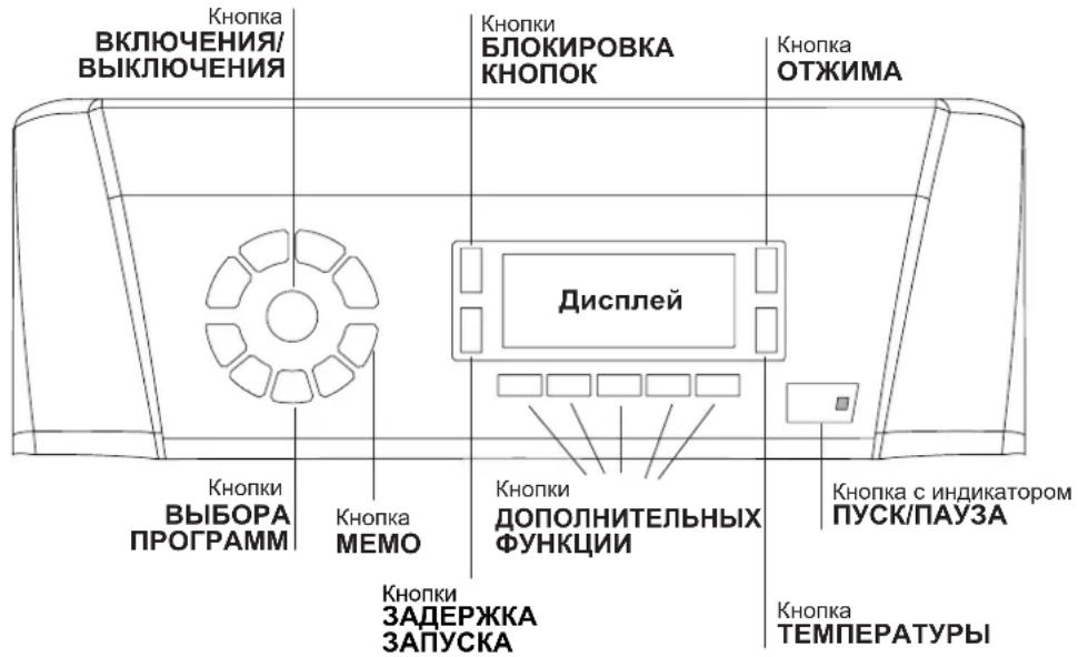 HOTPOINT-ARISTON ECOT6D 1491 (EU) - PanaHb ynpaBneHn - 1