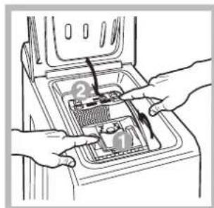 HOTPOINT-ARISTON ECOT6D 1491 (EU) - Comment ouvrir et fermer le tambour - 4