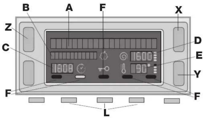 HOTPOINT-ARISTON ECOT6D 1491 (EU) - Display - 1
