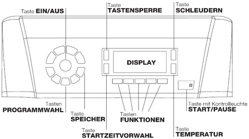 HOTPOINT-ARISTON ECOT6D 1491 (EU) - Bedienblende - 1