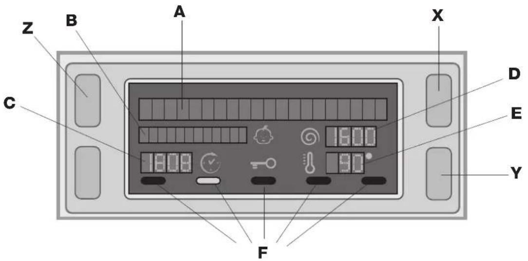 HOTPOINT-ARISTON WMD 742 SK - Display - 1