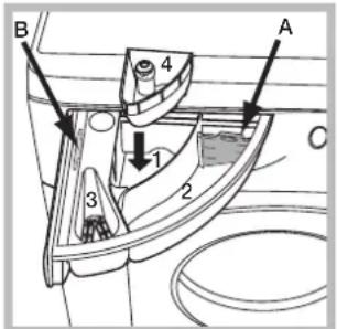 HOTPOINT-ARISTON WMD 742 SK - Tiroir à produits lessiviels - 1