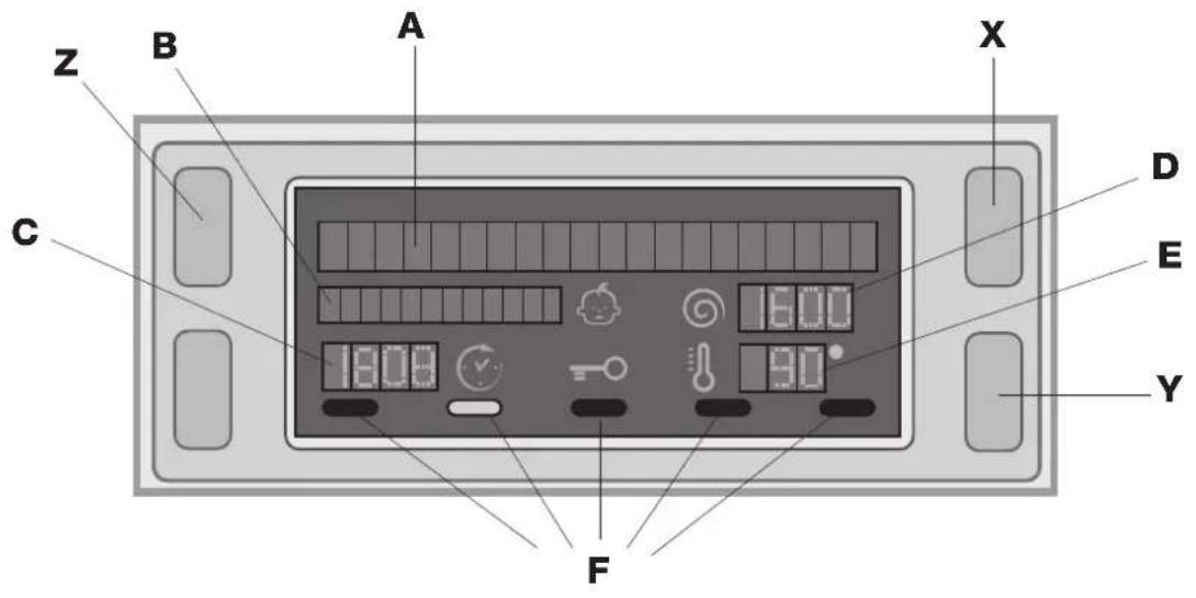 HOTPOINT-ARISTON WMD 742 SK - Display - 1