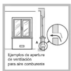 HOTPOINT-ARISTON PC 750 T (AN) R HA - Colocacion - 2