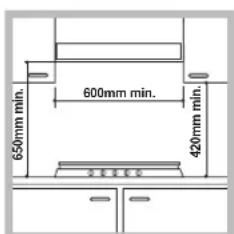 HOTPOINT-ARISTON PC 750 T (AN) R HA - Einbau - 1