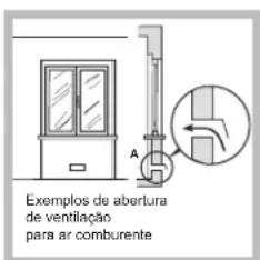 HOTPOINT-ARISTON PC 750 T (AN) R HA - Posicionamento - 2