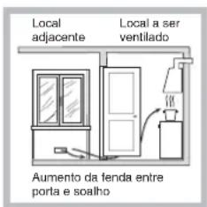 HOTPOINT-ARISTON PC 750 T (AN) R HA - Posicionamento - 3