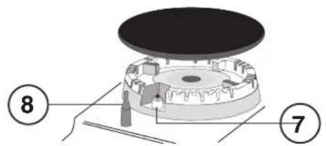 HOTPOINT-ARISTON PC 750 T (AN) R HA - O6nn BnD - 1