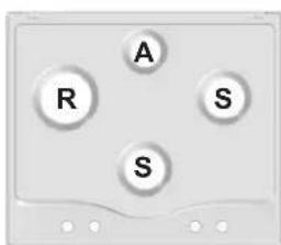 HOTPOINT-ARISTON PC 750 T (AN) R HA - Merkmale der Brenner und Dusen - 2