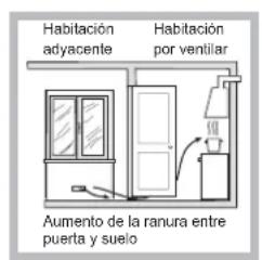 HOTPOINT-ARISTON PC 750 T (AN) R HA - Colocacion - 3