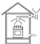 HOTPOINT-ARISTON PC 750 T (AN) R HA - Posizionamento - 2