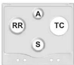 HOTPOINT-ARISTON PC 750 T (AN) R HA - Merkmale der Brenner und Dusen - 3
