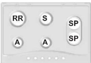 HOTPOINT-ARISTON PC 750 T (AN) R HA - Merkmale der Brenner und Dusen - 7
