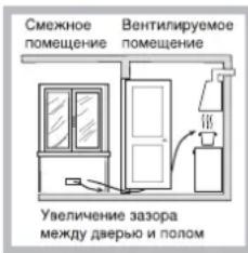 HOTPOINT-ARISTON PC 640 T (AN) R HA - PacnoJoxeHne - 3