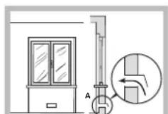HOTPOINT-ARISTON PC 640 T (AN) R HA - Positioning - 3