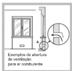 HOTPOINT-ARISTON PC 640 T (AN) R HA - Posicionamento - 2
