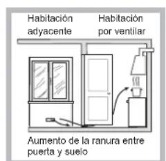 HOTPOINT-ARISTON PC 640 T (AN) R HA - Colocacion - 3