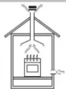 HOTPOINT-ARISTON PC 640 T (AN) R HA - Positioning - 1