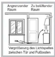 HOTPOINT-ARISTON PC 640 T (AN) R HA - Aufstellung - 3