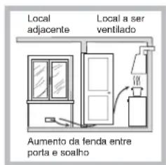 HOTPOINT-ARISTON PC 640 T (AN) R HA - Posicionamento - 3