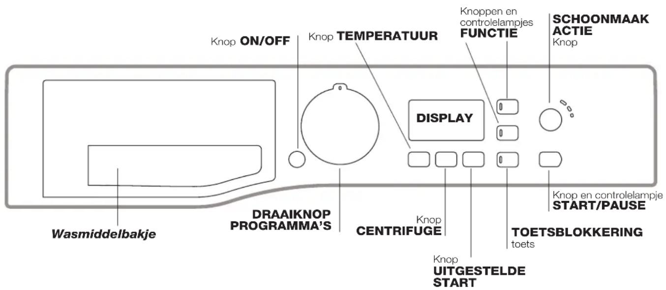 HOTPOINT-ARISTON Maxi WMG 642 SK - Bedieningspaneel - 1