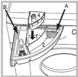HOTPOINT-ARISTON Maxi WMG 642 SK - Wasmiddelbakje - 1