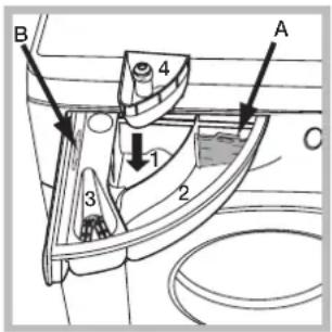 HOTPOINT-ARISTON Maxi WMG 642 SK - Tiroir à produits lessiviels - 1