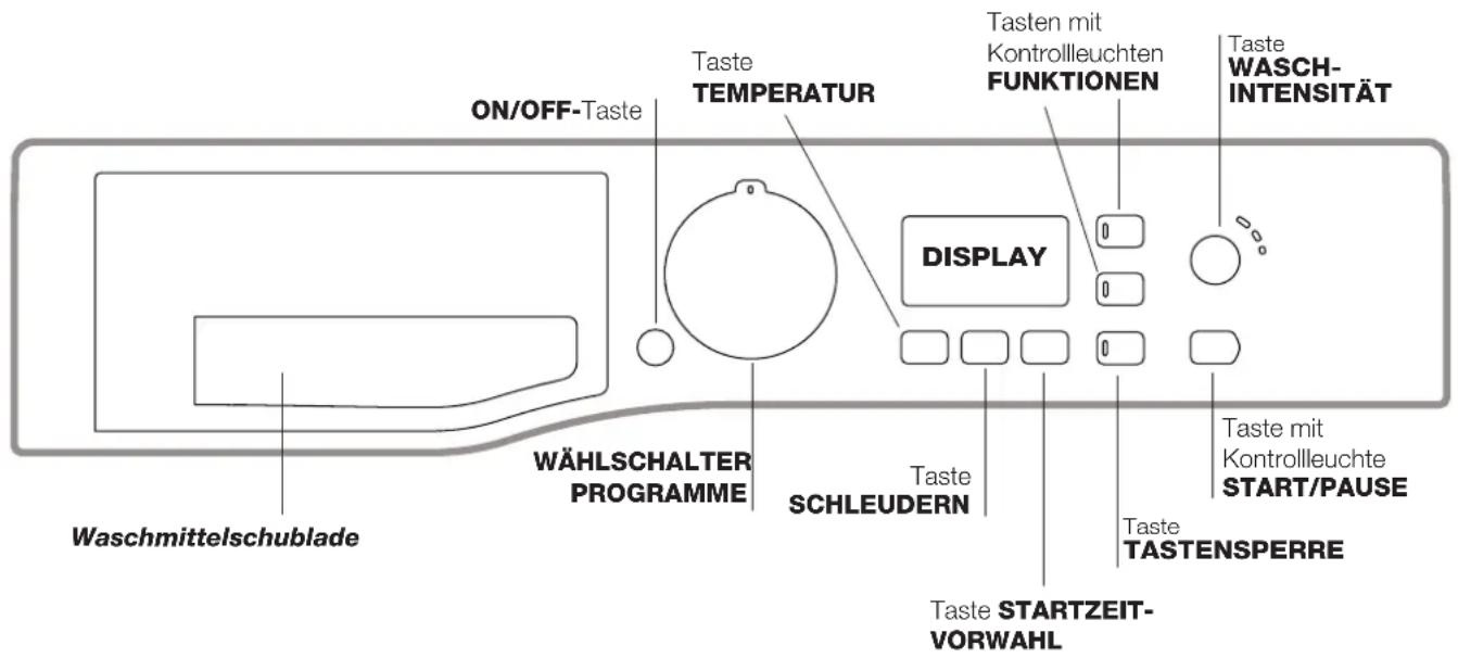 HOTPOINT-ARISTON Maxi WMG 642 SK - Beschreibung Ihres Waschvollautomaten - 1