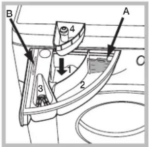 HOTPOINT-ARISTON Maxi WMG 642 SK - Waschmittelschublade - 1